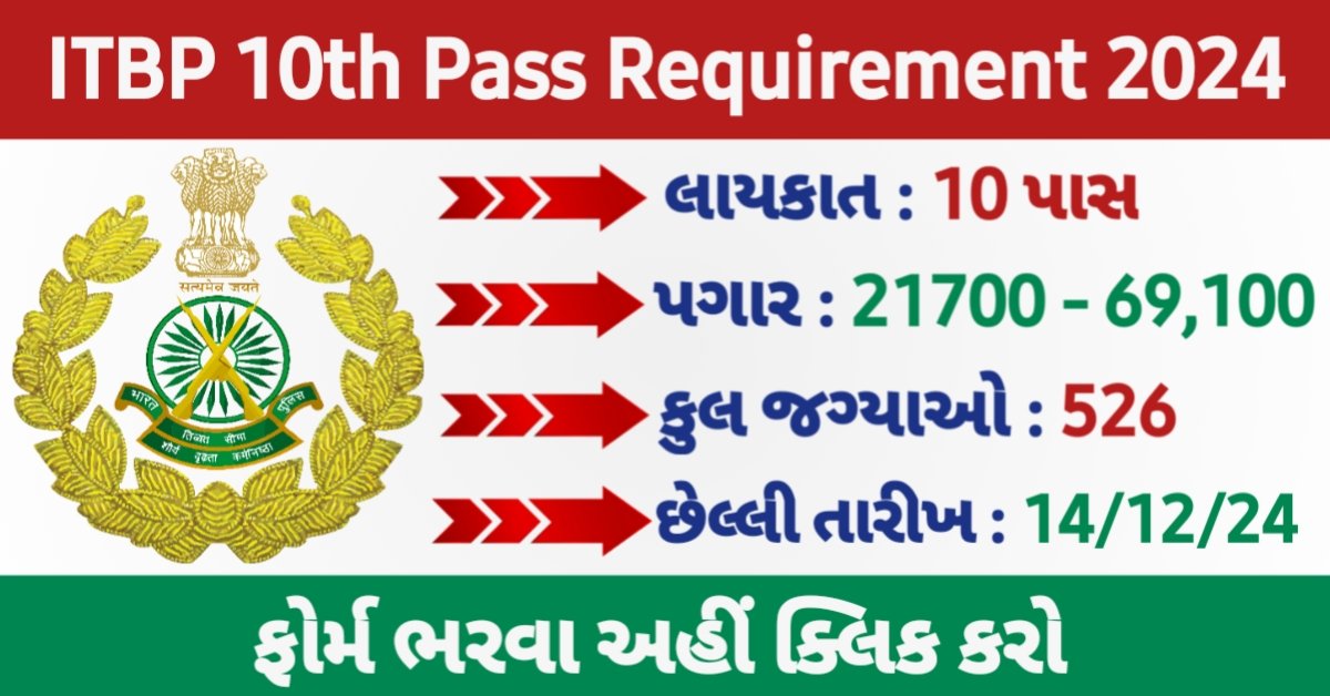 ITBP Constable Recruitment 2024