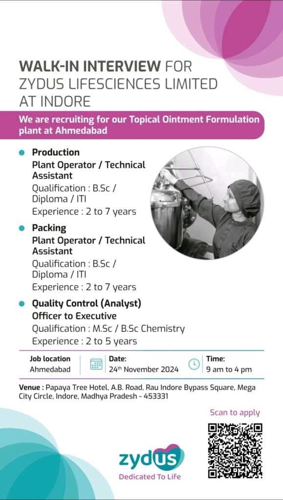 Zydus Lifesciences Limited Walk in Interview