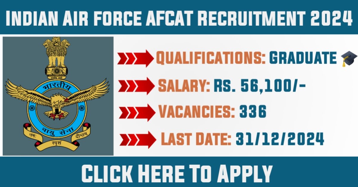 Indian Air Force AFCAT Recruitment 2024