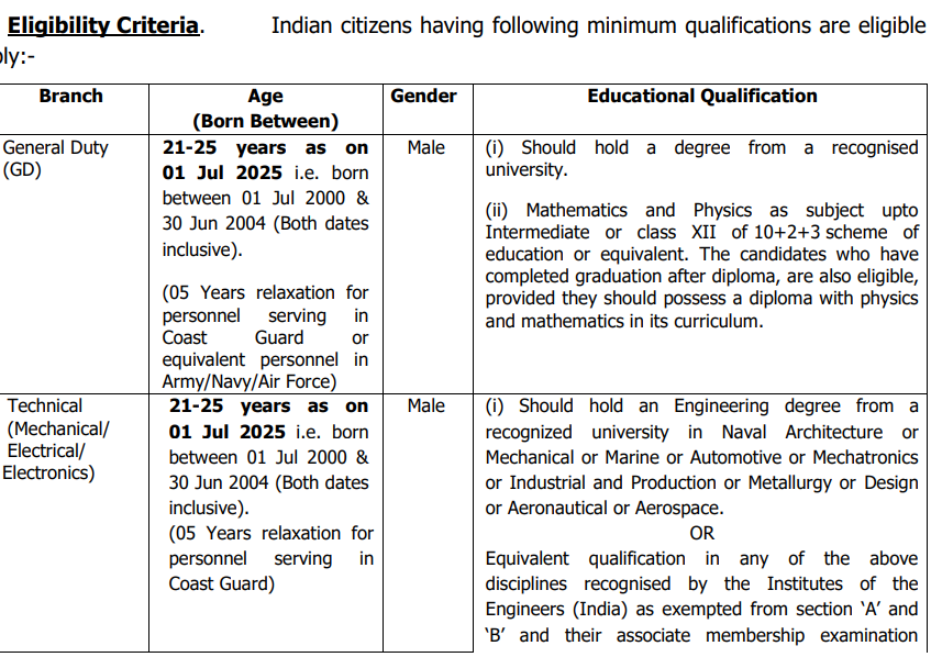 Indian Coast Guard Assistant Commandant Recruitment 2024 (2026 Batch) vacancies