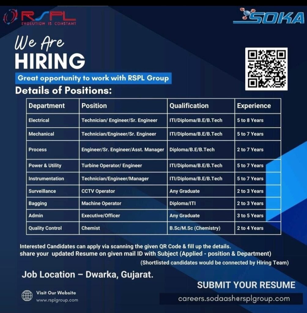 RSPL (Ghadi) hiring For Technician And Engineer 2025